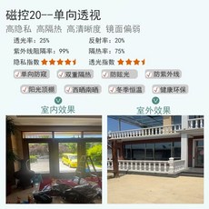 단방향 그라데이션 필름 시트지 원형 유리, D. 자석식 보안함