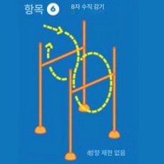 젤존 드론 훈련 기본세트 링 통과 골대 경기장 풀세트, 1개, 프로그래밍 경진대회 여섯 번째 주제 8 1.5