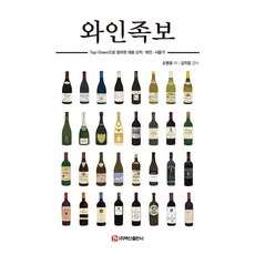 와인족보:Top-Down으로 정리한 대표 산지 와인 시음기