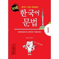 한국어 문법 108(For Chinese):한국어 기초와 핵심정리. 1, 동인랑, 없음null