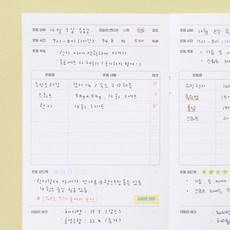 부모님과 함께 여행 추억 앨범 사진 티켓 커리어관리 1년, 애플그린