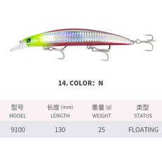 27g 130mm 미노우 낚시 루어 워블러 송어 바닷물 Swimbait Jerkbait, N