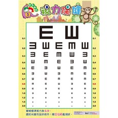 我愛中華 視力保健E/C 視力測驗圖 視力檢測 L-005/L-007, L-007 視力保健C