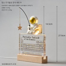 원소 모형 주기율표 아크릴 투명 과학실험키트 키트 과학실험 만들기 과학, 3. 대형 투명 인쇄 유등 + 우주인