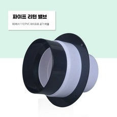 역류방지댐퍼 덕트 배기 무소음 인라인, 파이프 리턴 밸브 80-110mm PVC 공기 배출