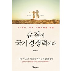 純潔是國家競爭力：21世紀 再次談論純潔 | "引領我的最佳領導力是純潔", 文尚熙, 幸福的能量