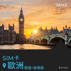SIMAX 歐洲網卡 吃到飽不降速, 1GB/天,4天