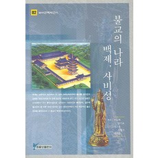 juluesung 佛教之國百濟泗沘城, 李道學