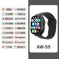 CW-24 Plus 兒童智慧手錶 - 視訊通話 多重定位 4G全網通