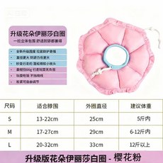 貓咪伊麗莎白圈 狗狗軟頭套 防水防舔 寵物脖圈, 桃花粉-高顏值 防水/防舔咬/柔軟,S 0.2.5-2.5公斤內推薦適用, 1個