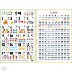 룰루랄라 사운드 벽보(양면벽보): 숫자, 새샘