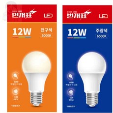 원하 LED전구_시그마 빔 볼구 12W_숏타입, 전구색