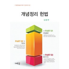개념정리 헌법(2020):헌법학습을 위해 꼭 알아야 하는, 새흐름
