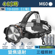 破曉極光炮 頭燈 強光 LED 感應 遠射 變焦, 1個, 【3電】微笑鯊 TD-0209