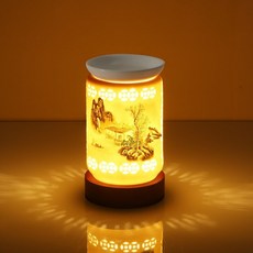 定時調溫電熱香薰爐 陶瓷粉彩, 粉彩山水