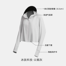 夏季新款 防曬衣女 冰絲透氣 黑膠帽檐 護手 防紫外線 UPF50+, 雲煙灰-黑膠帽檐,XL（130-160斤）, 1個