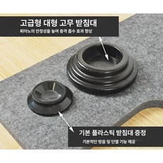 방음판 방음재 흡음판 녹음실 흡음재 연습실 피아노, 1개, 초대형 고무 충격 흡수 바퀴 충격 흡수 강화, 기본 모델명/품번