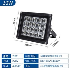 레진 경화기 uv 조사기 램프 고출력 본딩기 led, 100-300w, 고출력 20w 395nm 접착제 블루라이트, 기본 색상