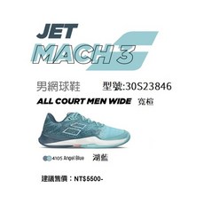BABOLAT 男網球鞋 Jet Mach III AC WIDE 天使藍 (頂級選手款寬楦版型)