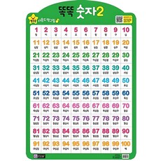 똑똑 숫자 2(벽보), 2, 그린키즈