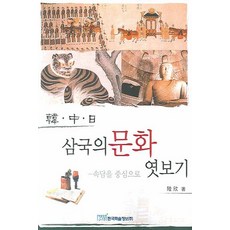 窺探韓中日三國文化：以俗語為中心, 韓國學術資訊, 陸昕 著