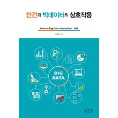 skkup 人與大數據的相互作用, 申東熙 著