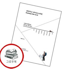 산티아고 라이프스타일 산티아고라이프스타일 추천도서, 없음