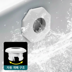 자동 개폐 냄새 차단 세면대 오버플로우 방지 마개 2P 세트, 2개