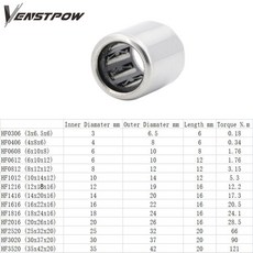 1pc 롤러 베어링 HF 3 6 편도 HF1 6x1 812 HF1216 612 8 4 단방향 x12mm 12 니들, HF0608 6x10x8mm