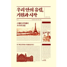 我們內心的歐洲 起源與開端：在近代門檻上相遇的歐洲, 思考的力量, 金美智