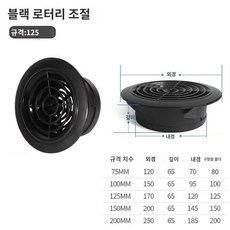 조립식 트랩 업소용 개폐식 역류방지 덮개 팬 욕실 배기구 환기 캡 댐퍼 부착형, 블랙펀칭125mm회전타입(조절가능)