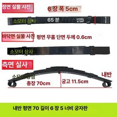 판스프링 포터판 t클램프, 1개, 기본 색상