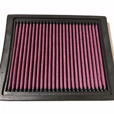 輝旺汽車精品百貨 高流量空氣濾清器 三菱 ECLIPSE 太陽鑽 GALANT亞浪 RVR 專用