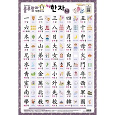 룰루랄라 사운드 양면 벽보 가나다 abc 알파벳 공룡 동물 탈것 숫자 구구단 한자 모음, 쏙쏙 한자