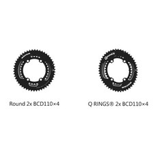 ROTOR 12速 2x圓型齒片 BCD110 支援 Shimano 橢圓齒片, 1個, 36T(小盤),圓盤
