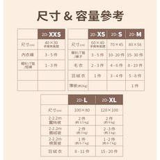 太力 免抽氣真空壓縮袋 2D/3D/4D 吊掛式 衣物收納 壓縮袋, 1個, 吊掛(L)