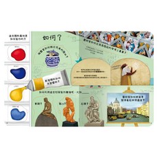 禾流文創 關於藝術你想知道什麼？翻翻書 超過60個知識, 平裝