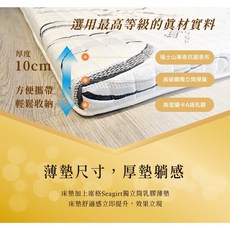 席格Seagirt獨立筒乳膠薄墊 斯里蘭卡特A級乳膠 瑞士Sanitized 抗菌處理 台灣製造