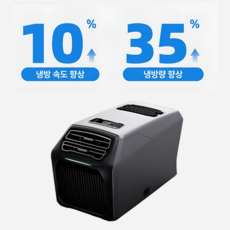 벤티스 이동식 미니 에어컨 캠핑용 차박용 낚시용 사무용 휴대용, 가지고 다닐 수 있는, 220v실버