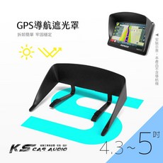 PAPAGO MIO Trywin Altina 5吋衛星導航遮光罩，GPS遮陽罩，防反光耐用材質, 1個
