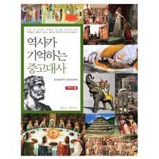 Kkubeok 歷史銘記的中古史：從500年到1000年, 郭方 著/元寧京 譯