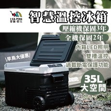 GPLUS 35L 智慧溫控行動露營冰箱, 迷霧黑, GP-MCR01