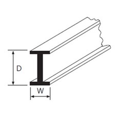 I 빔 흰색 (12.7 / 6.4 / 375) 1팩(4개입), 1개