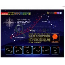 추억샵 LED 북극성과 길잡이별 액자 만들기, 1개