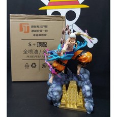 JT-026 雷神艾尼路 海賊王航海王模型公仔，精緻收藏，重現經典角色, 1個