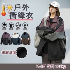 台灣出貨 春秋外套 防風防潑水外套 衝鋒衣 風衣外套 薄外套 衝鋒衣外套女 騎行外套 機能外套 情侶外套 戶外衝鋒衣