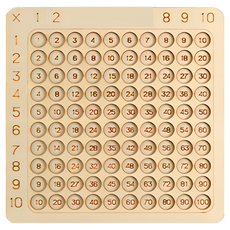 木製九九乘法/加法練習桌遊/數學教具 A0752, 1個