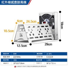 澤沃 雞蛋仔機, 感應鼓風機