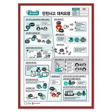 물리실험실 안전사고 대처요령