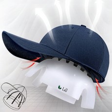 LxU PE 초경랑 내장 충격방지 작업용 안전모 이너쉘1 + 캡모자1 세트, 네이비, 1개